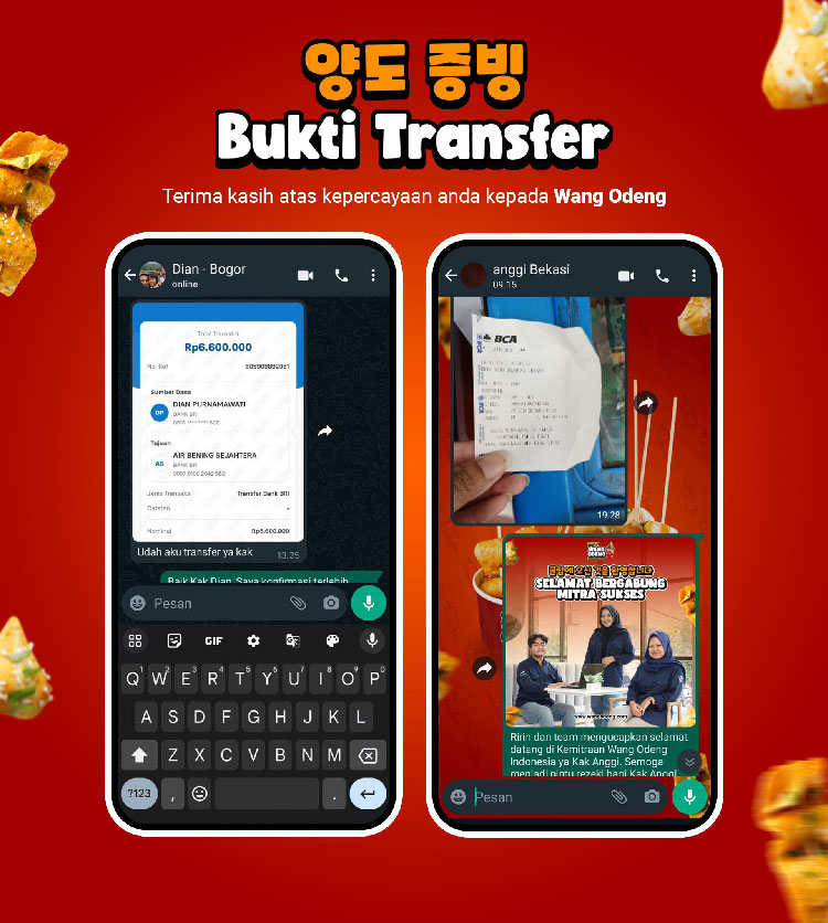 Kemitraan Peluang Bisnis Makanan Korea Wang Odeng