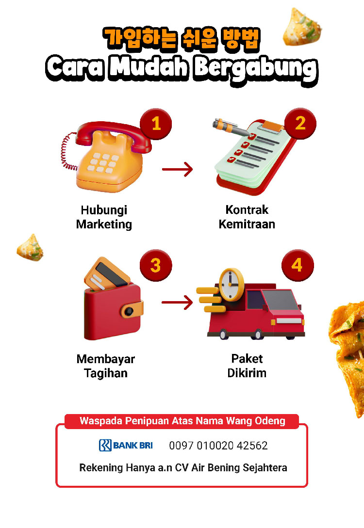 Kemitraan Peluang Bisnis Makanan Korea Wang Odeng