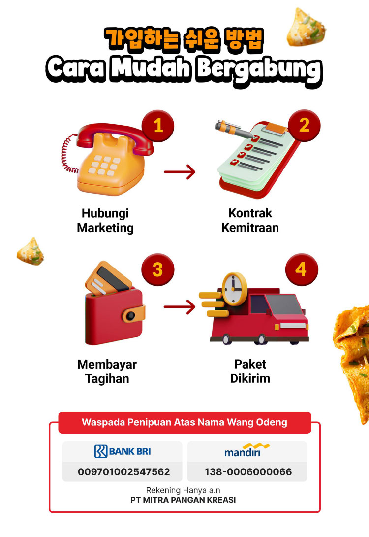 Kemitraan Peluang Bisnis Makanan Korea Wang Odeng