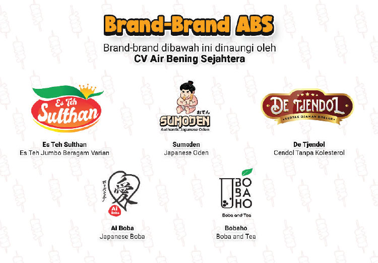 Kemitraan Peluang Bisnis Makanan Korea Wang Odeng