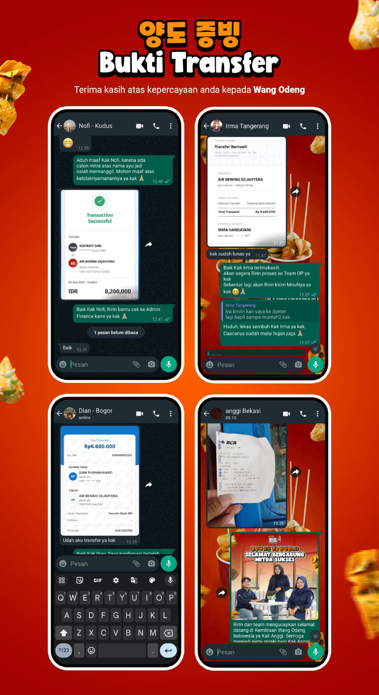 Kemitraan Peluang Bisnis Makanan Korea Wang Odeng Kemitraan Peluang Bisnis Makanan Korea Wang Odeng