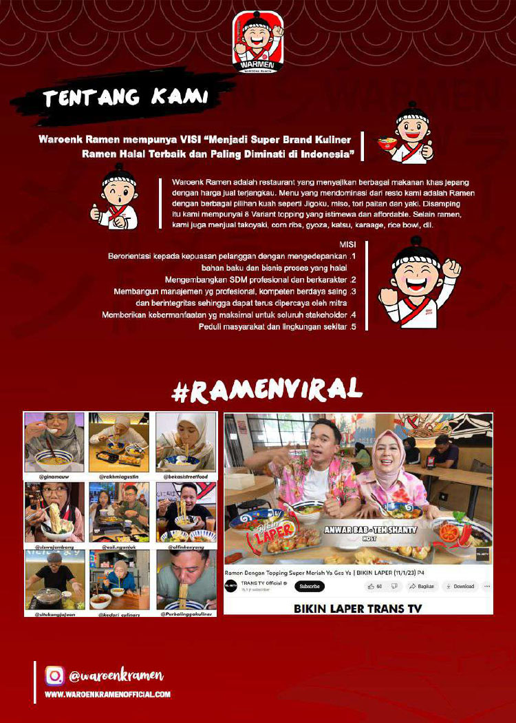 Kemitraan Peluang Bisnis Makanan Jepang - Waroenk Ramen