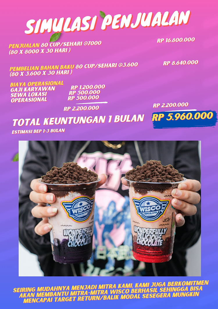 Franchise Peluang Usaha Minuman Kekinian Viral WISCO ICE