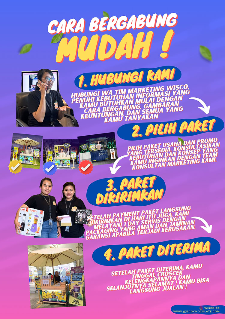 Franchise Peluang Usaha Minuman Kekinian Viral WISCO ICE