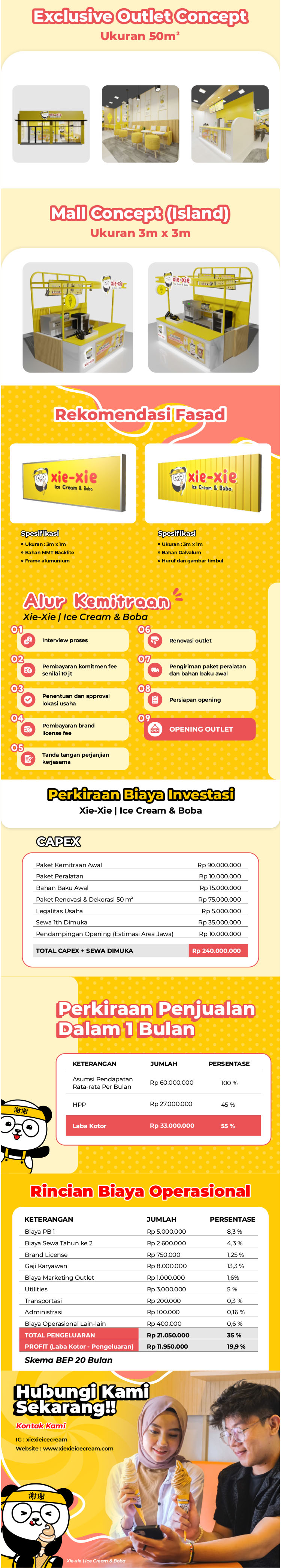 Kemitraan / Peluang Bisnis Cafe Es Krim, Boba, & Minuman Kekinian Xie Xie Ice Cream Kemitraan / Peluang Bisnis Cafe Es Krim, Boba, & Minuman Kekinian Xie Xie Ice Cream
