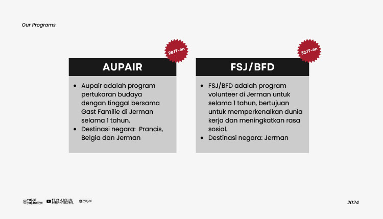 Kemitraan Peluang Bisnis Kursus Bahasa, Penyaluran Kuliah & Kerja Ke Jerman / Eropa