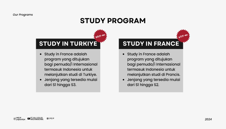 Kemitraan Peluang Bisnis Kursus Bahasa, Penyaluran Kuliah & Kerja Ke Jerman / Eropa