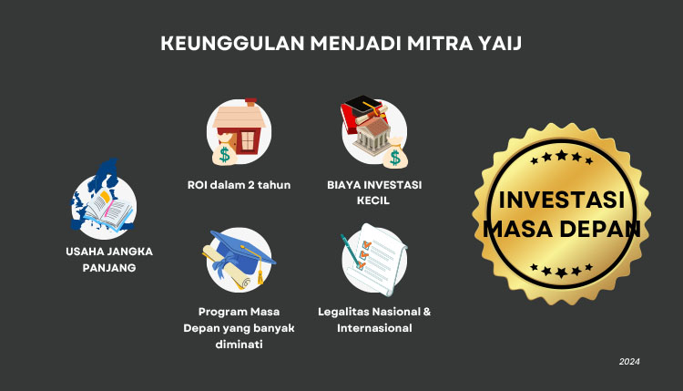 Kemitraan Peluang Bisnis Kursus Bahasa, Penyaluran Kuliah & Kerja Ke Jerman / Eropa