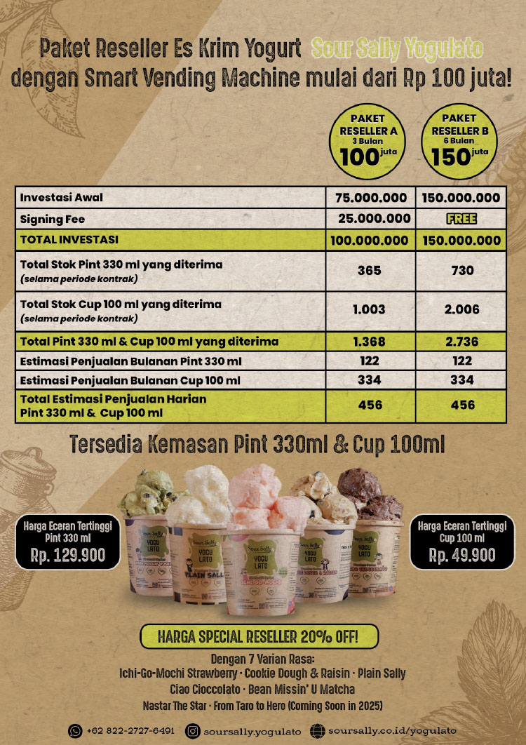 Kemitraan Peluang Bisnis Vending Machine Ice Cream Yogulato Sour Sally