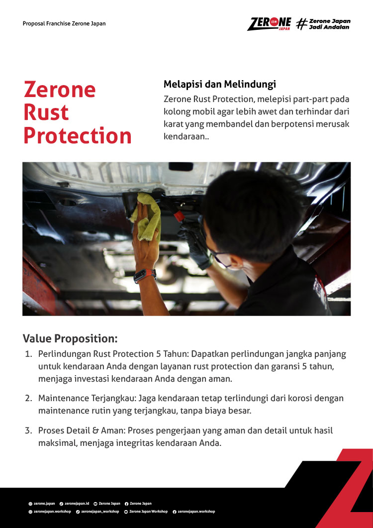 Kemitraan / Peluang Bisnis Perawatan Mobil Zerone Autocare & Garasi Kafe