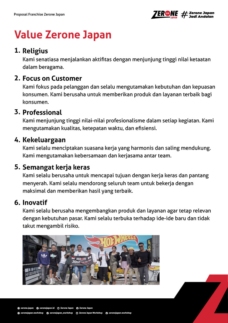 Kemitraan / Peluang Bisnis Perawatan Mobil Zerone Autocare & Garasi Kafe