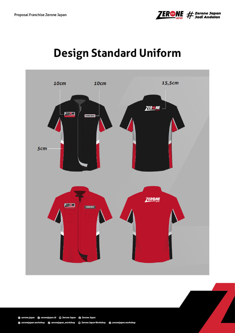 Kemitraan / Peluang Bisnis Perawatan Mobil Zerone Autocare & Garasi Kafe