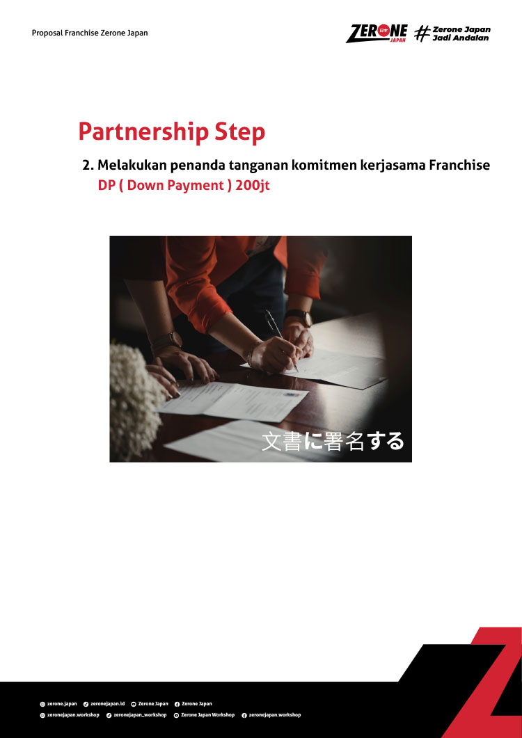 Kemitraan / Peluang Bisnis Perawatan Mobil Zerone Autocare & Garasi Kafe