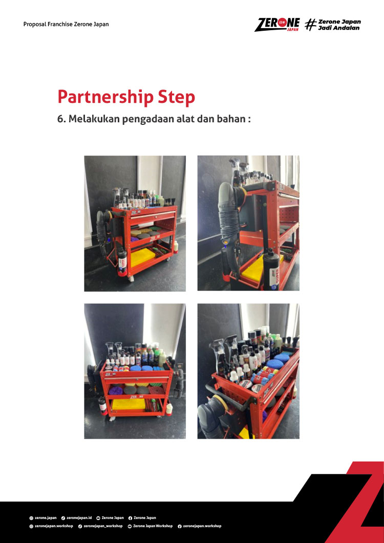 Kemitraan / Peluang Bisnis Perawatan Mobil Zerone Autocare & Garasi Kafe