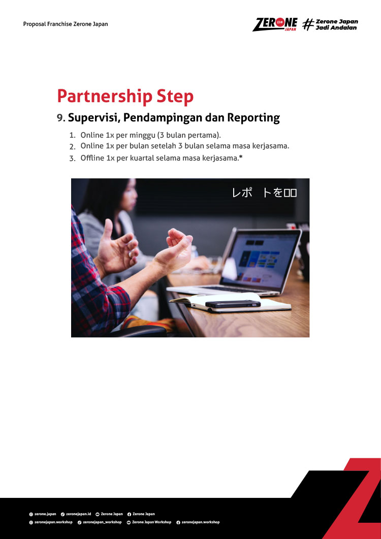 Kemitraan / Peluang Bisnis Perawatan Mobil Zerone Autocare & Garasi Kafe