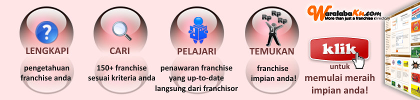 Direktori Franchise & Peluang Usaha / Bisnis Indonesia