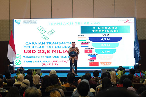 Pameran Trade Expo Indonesia TEI 2025 Closing Ceremony