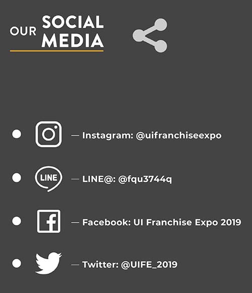 Universitas Indonesia Franchise Expo 2019