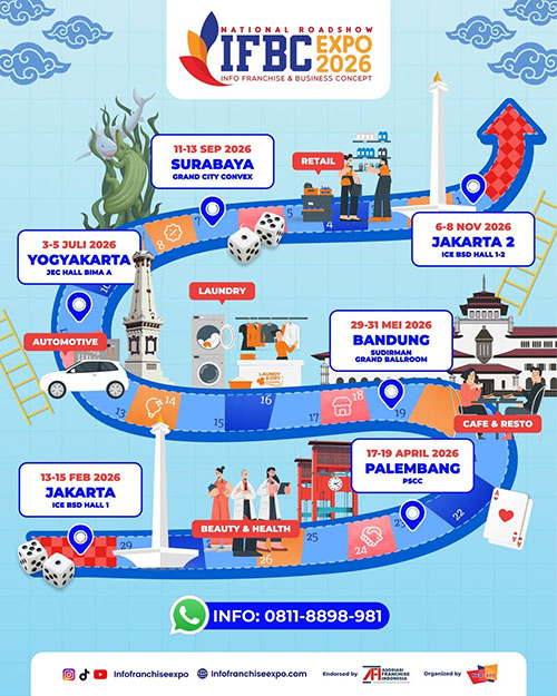 Roadshow Pameran Franchise IFBC Expo 2026